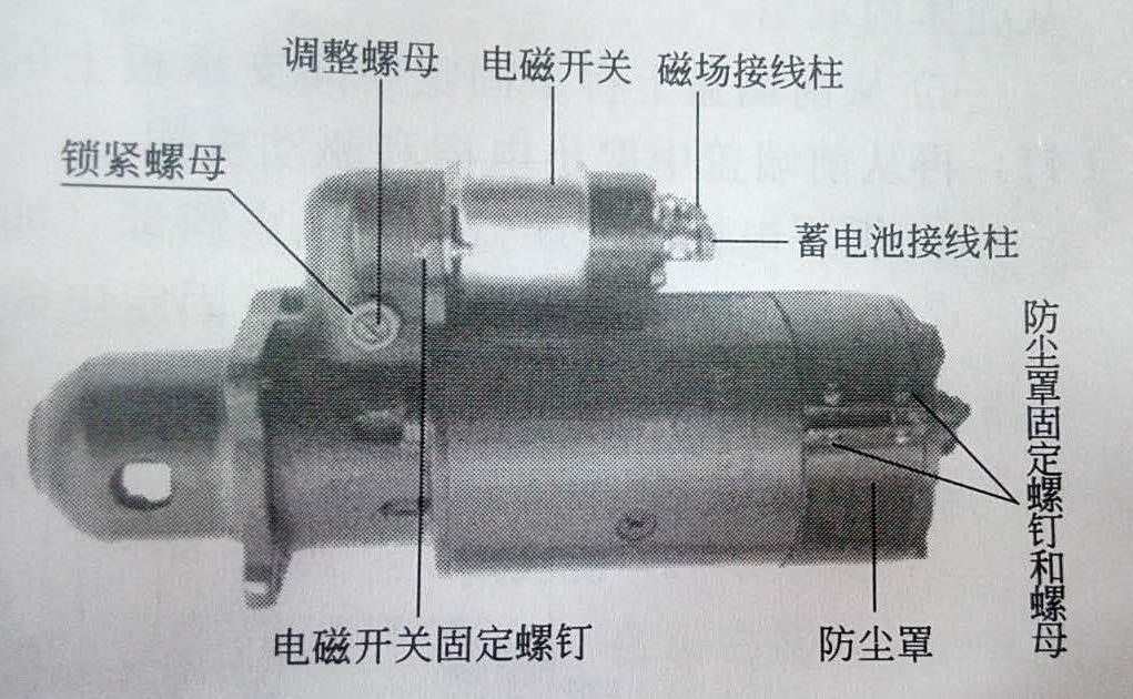 柴油机启动电机