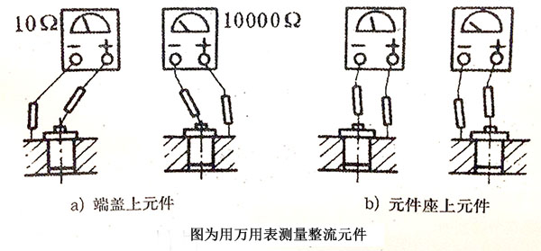 充电发电机维护保养