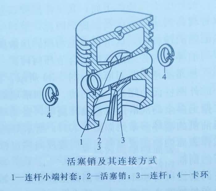 柴油发电机活塞