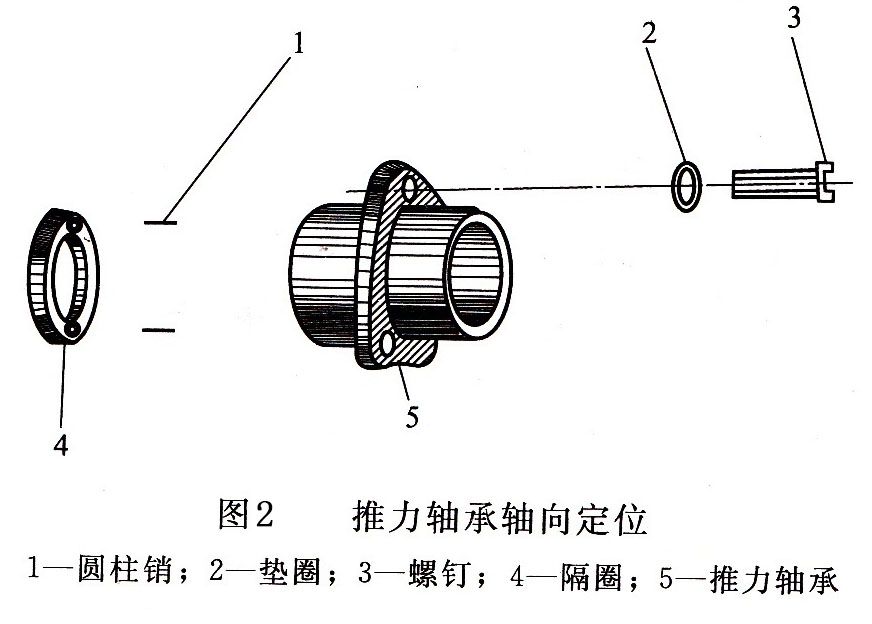 柴油发电机