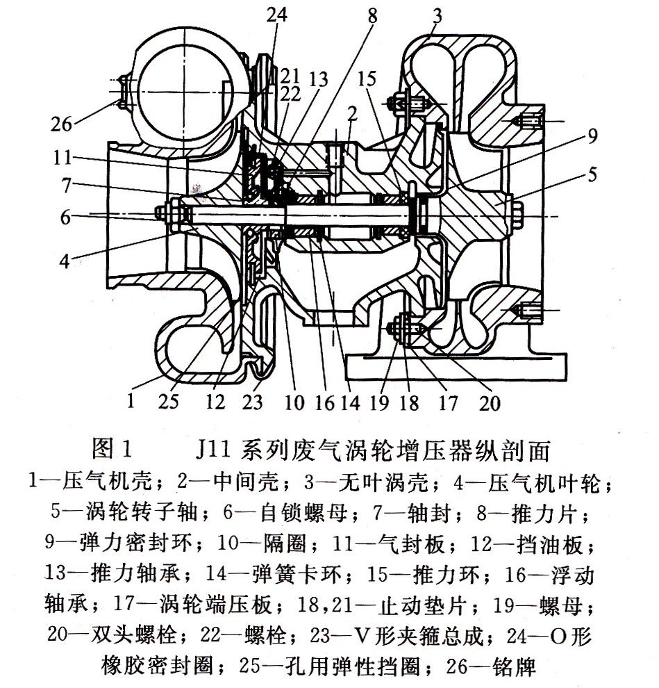 柴油发电机组