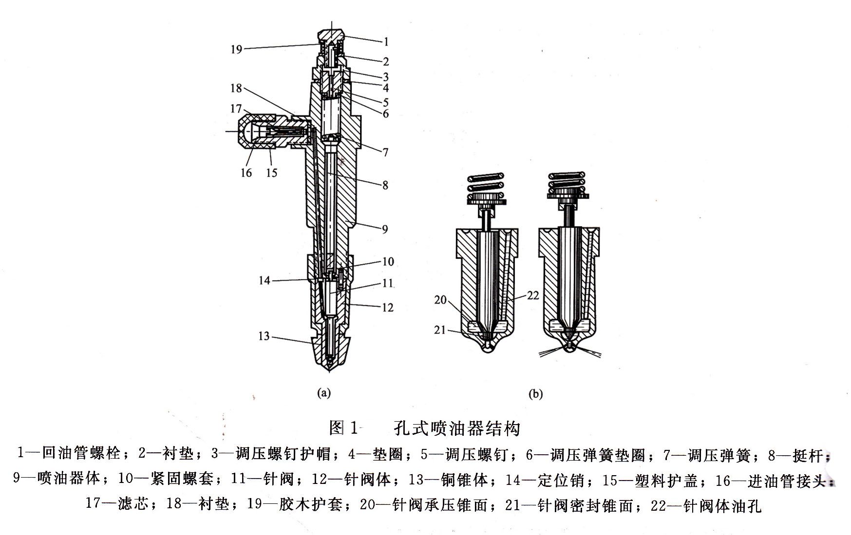 柴油发电机组喷油器