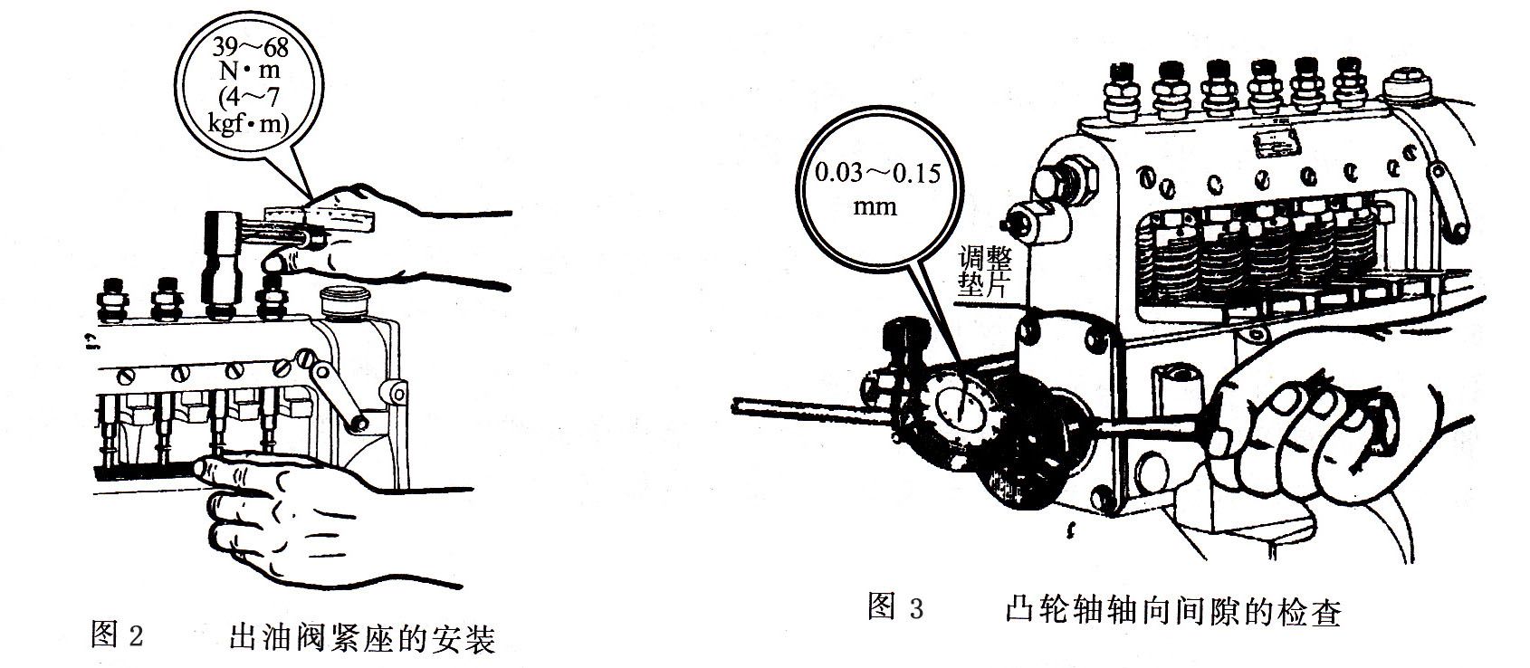 柴油发电机组喷油泵