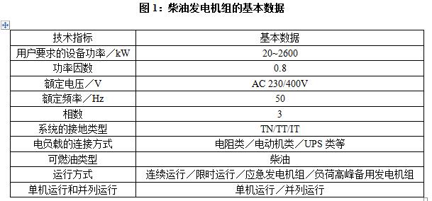 柴油发电机组