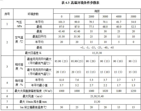 柴油发电机组