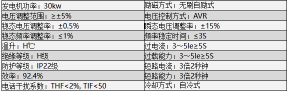 30kw潍柴柴油发电机组