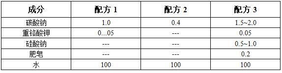 柴油发电机组