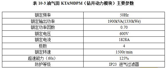 柴油发电机组