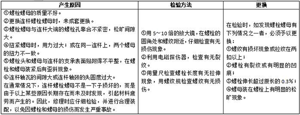 柴油发电机组