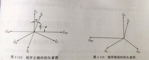 柴油发电机组