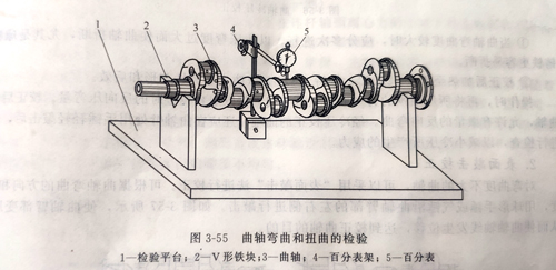 柴油发电机组