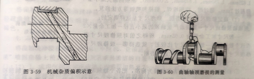 柴油发电机